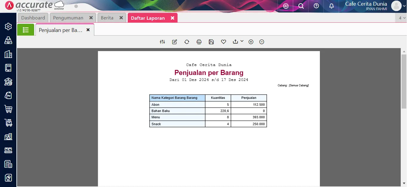laporan penjualan per kategori Accurate